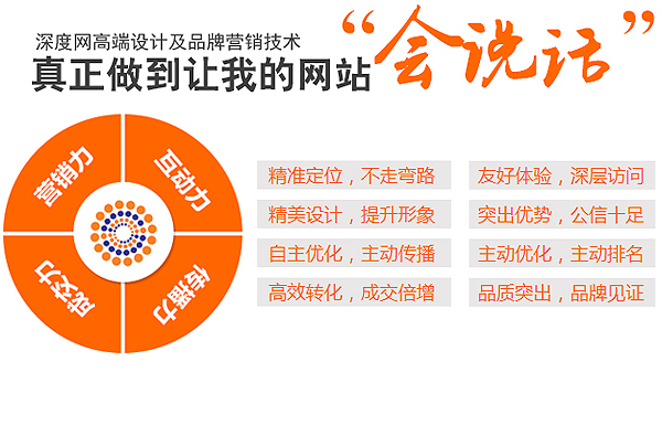 您的網(wǎng)站不賺錢？專家教您如何建設(shè)營銷型網(wǎng)站